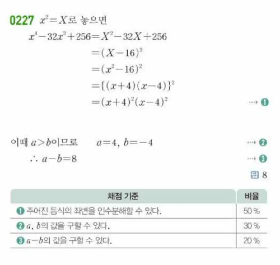 쎈 공통수학1 0227번 해설