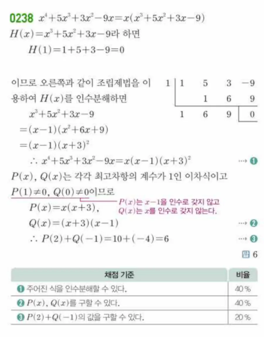 쎈 공통수학1 0238번 해설