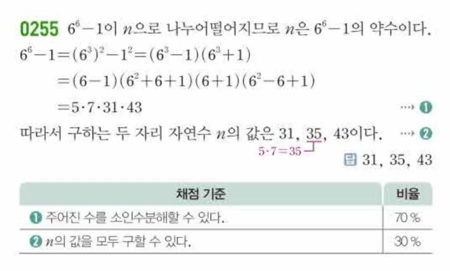 쎈 공통수학1 0255번 해설