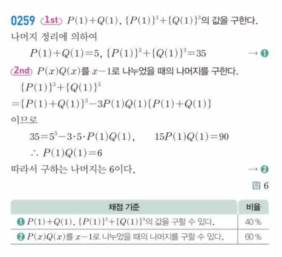 쎈 공통수학1 0259번 해설