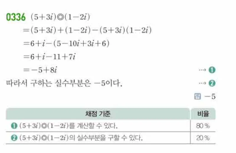 쎈 공통수학1 0336번 해설