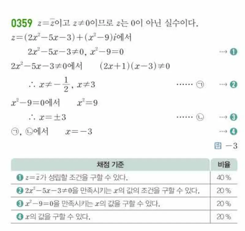 쎈 공통수학1 0359번 해설