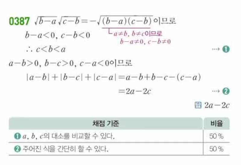 쎈 공통수학1 0387번 해설