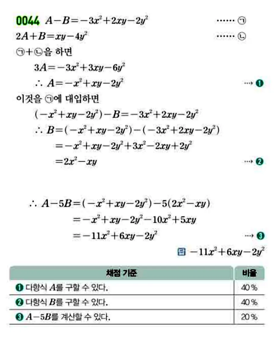 쎈 공통수학1 0044번 해설