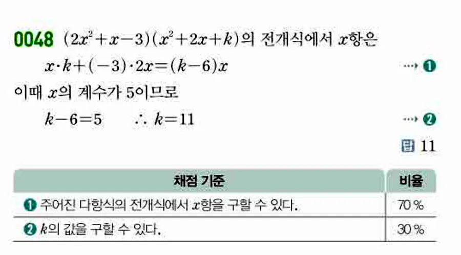 쎈 공통수학1 0048번 해설