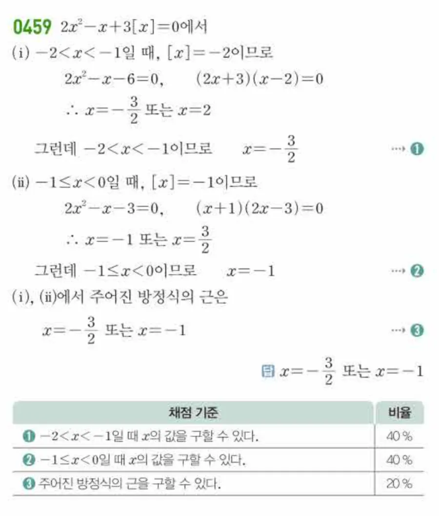 쎈 공통수학1 459번 해설 이미지