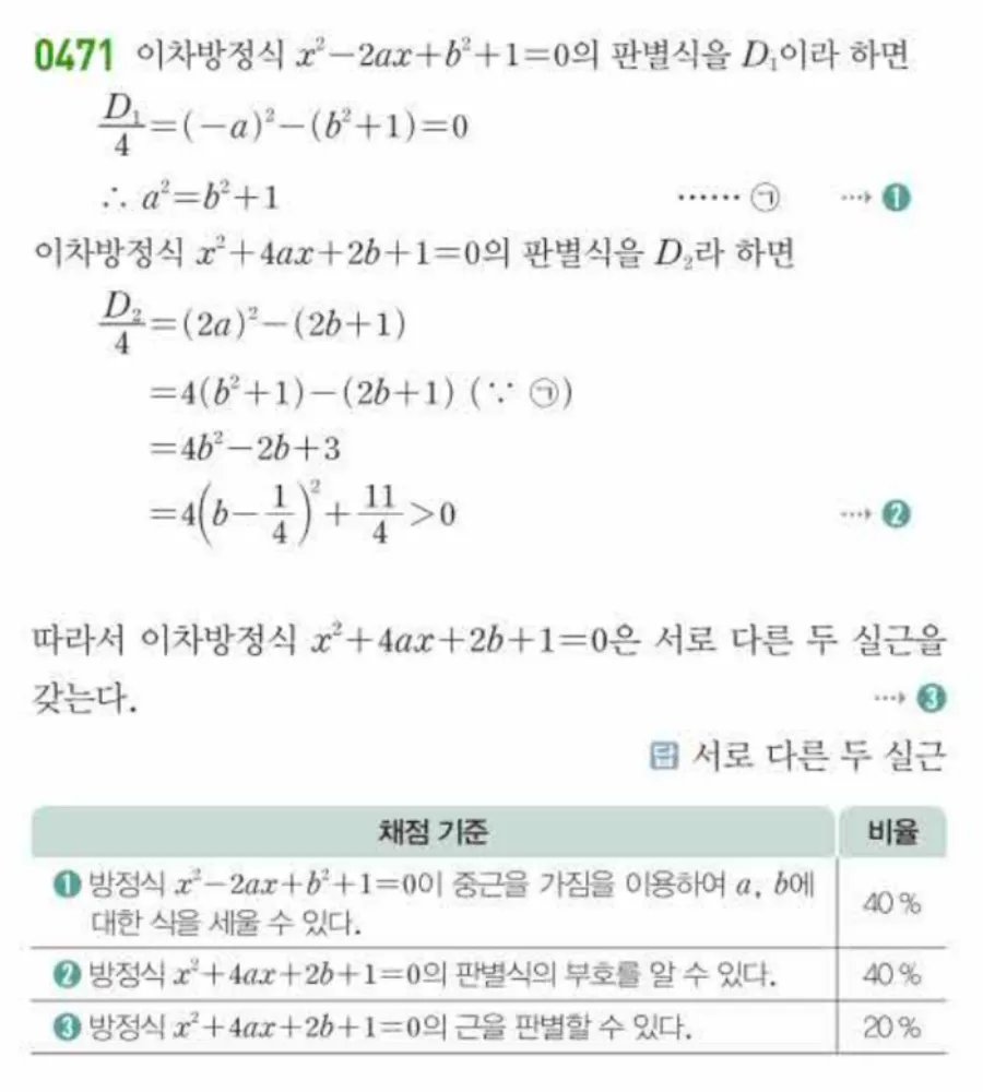 쎈 공통수학1 471번 해설