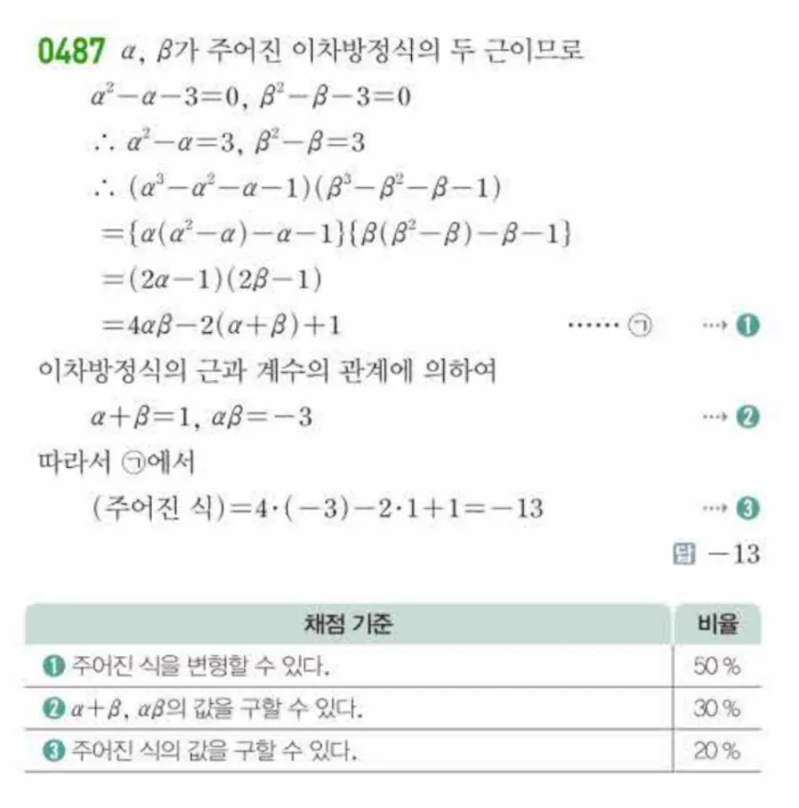 쎈 공통수학1 0487번 해설