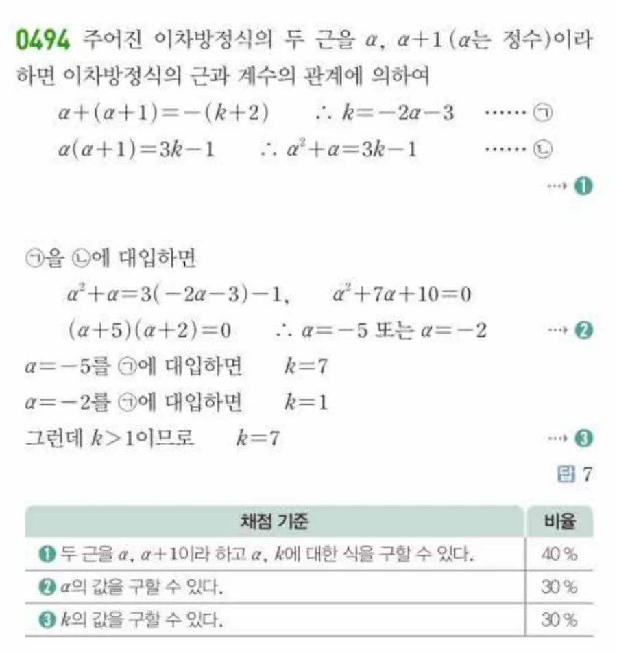 쎈 공통수학1 0494번 해설