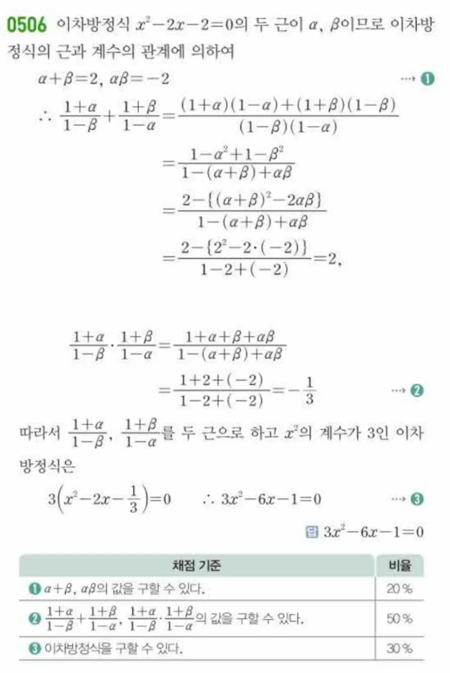 쎈 공통수학1 507번 해설