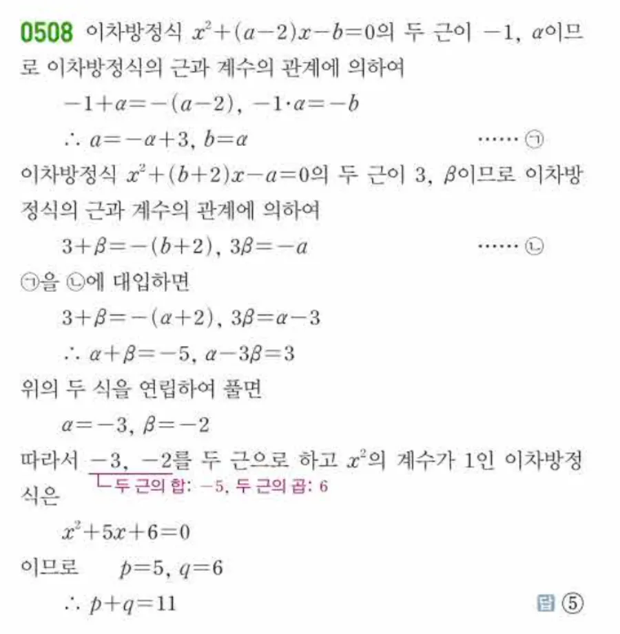 쎈 공통수학1 509번 해설