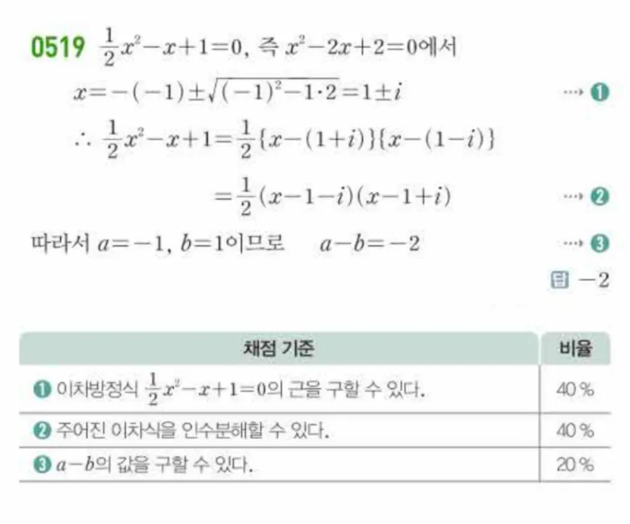 쎈 공통수학1 520번 해설