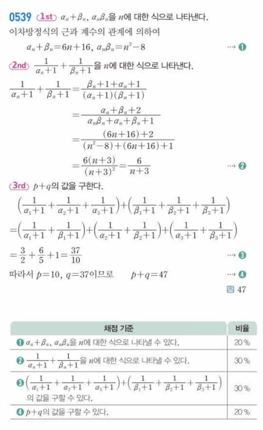 쎈 공통수학1 546번 해설
