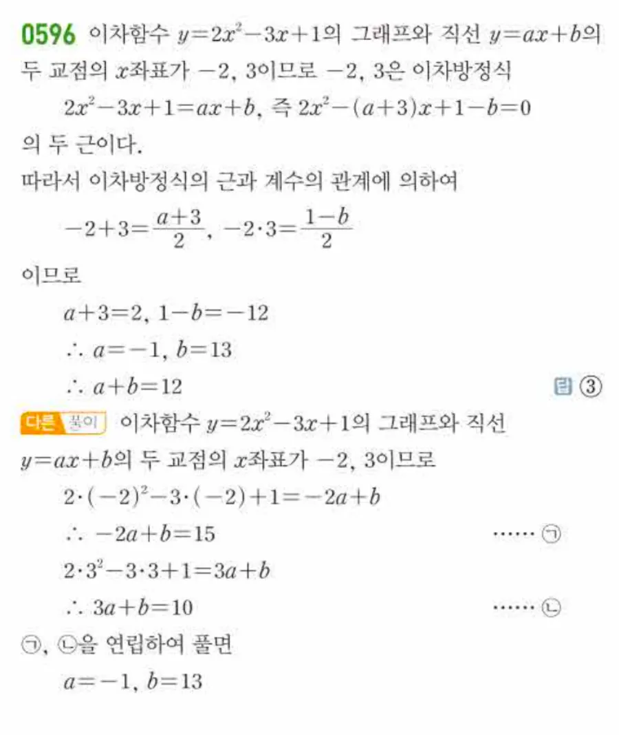 쎈 공통수학1 596번 해설