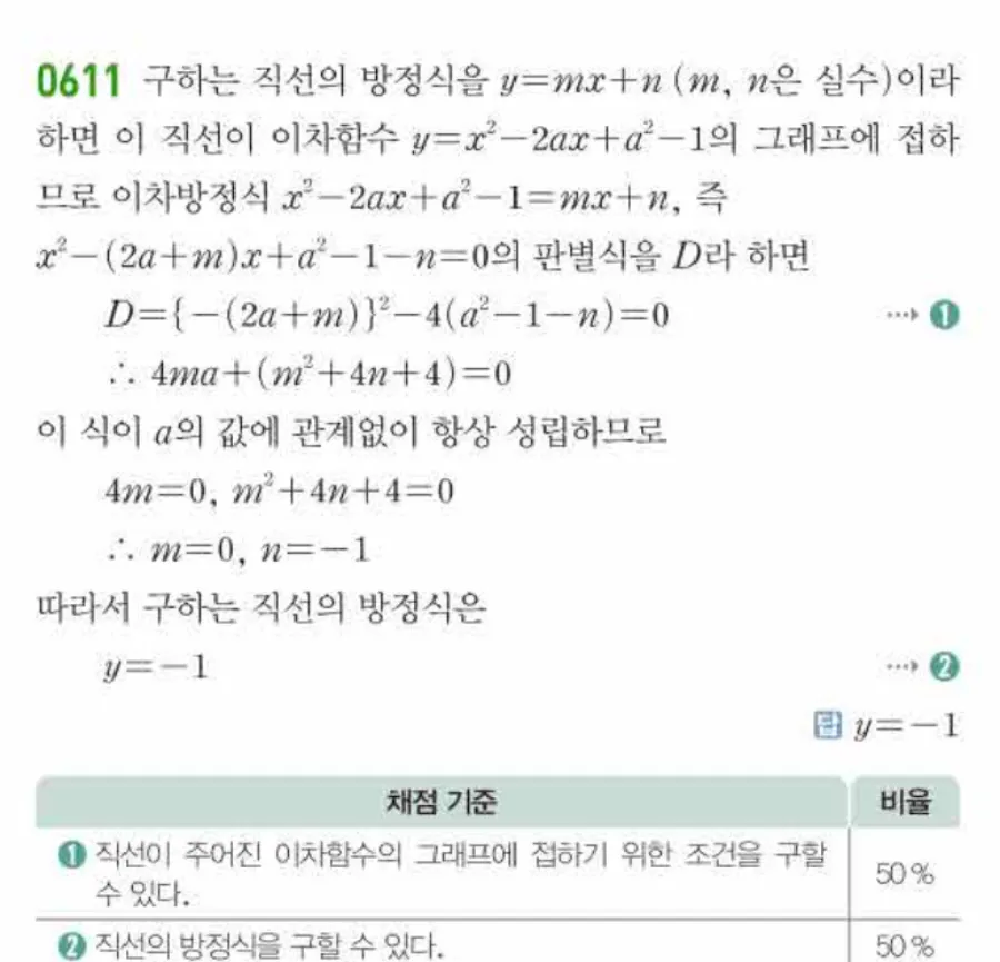 쎈 공통수학1 611번 해설