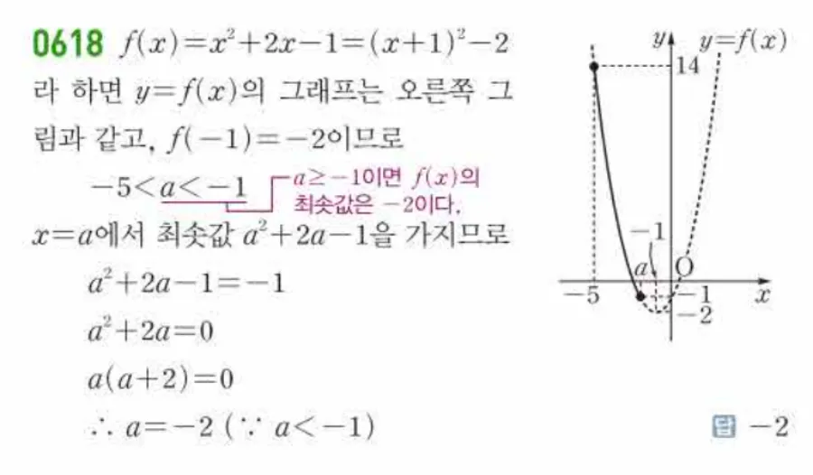 쎈 공통수학1 618번 해설