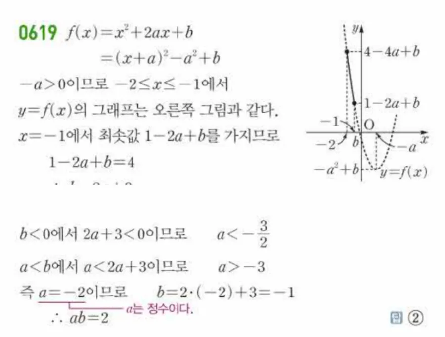 쎈 공통수학1 619번 해설