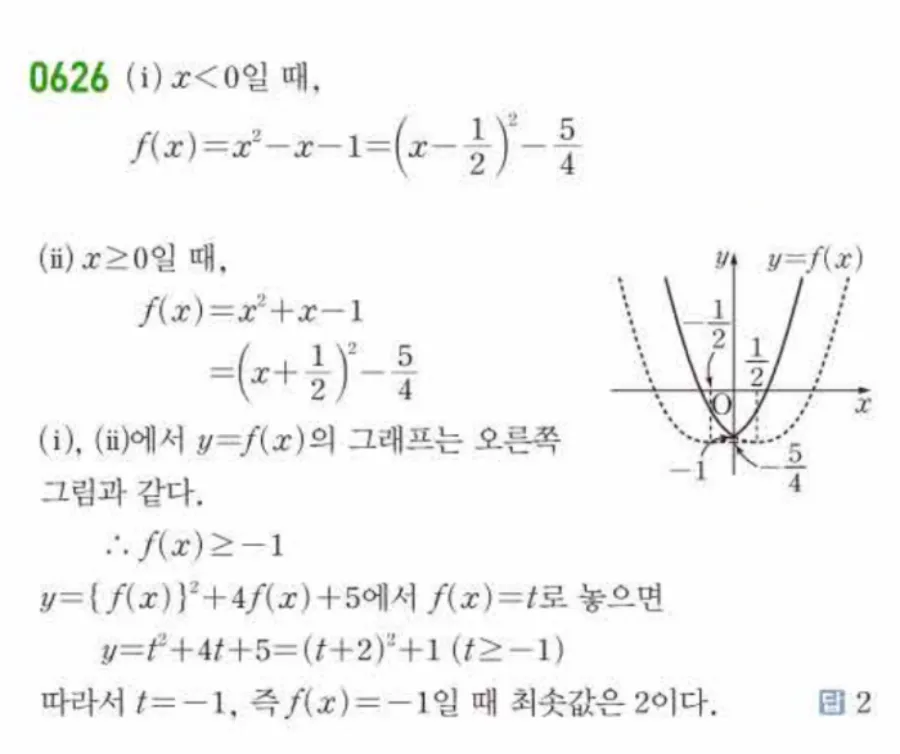 쎈 공통수학1 626번 해설