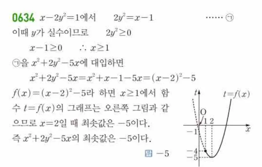 쎈 공통수학1 634번 해설