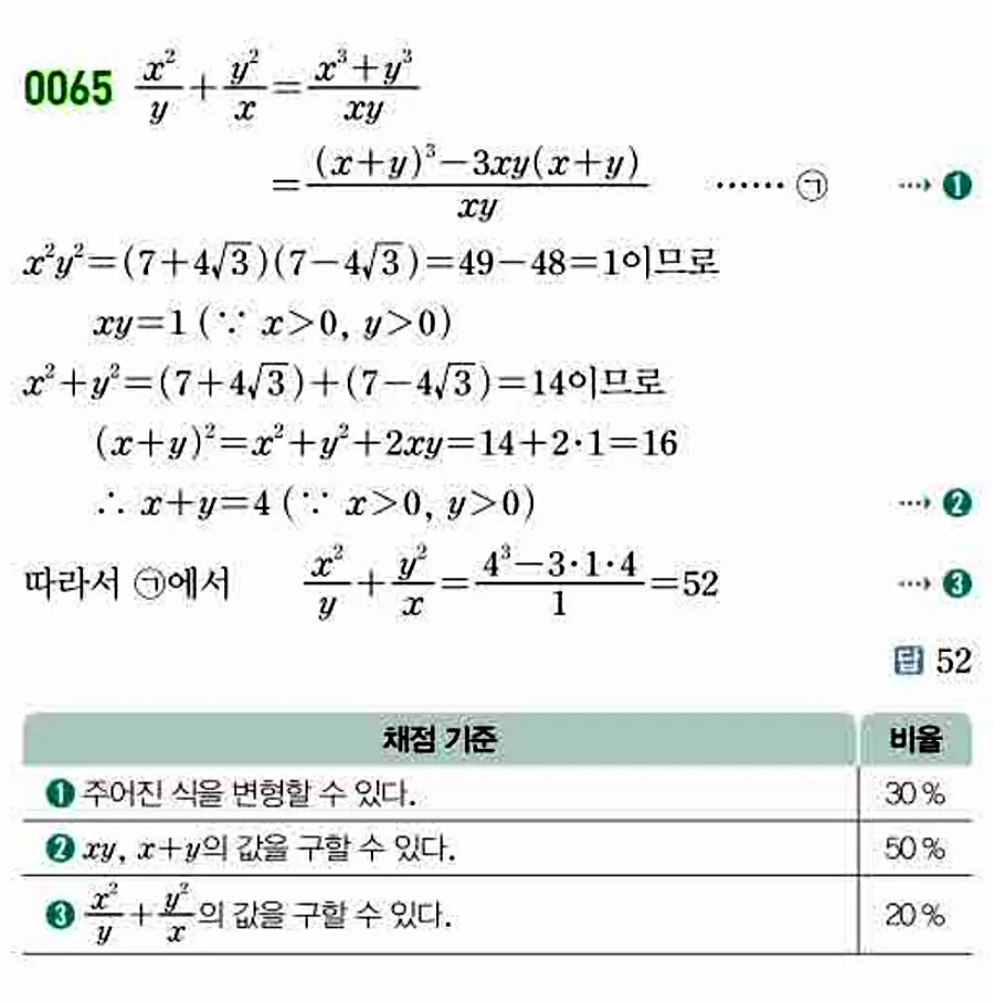 쎈 공통수학1 0065번 해설 이미지 답지