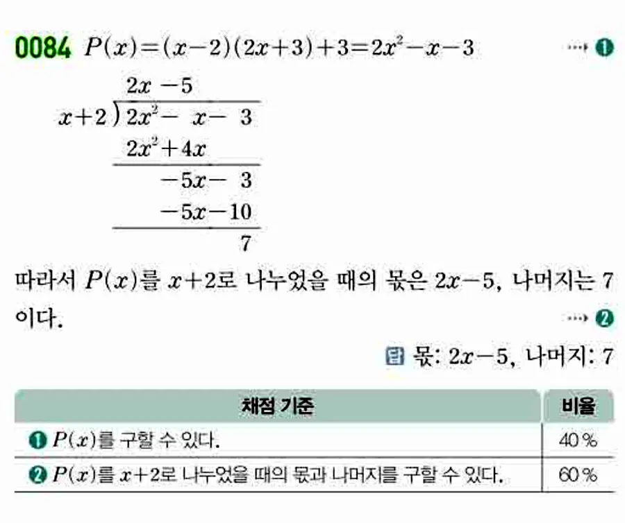 쎈 공통수학1 0084번 해설 이미지