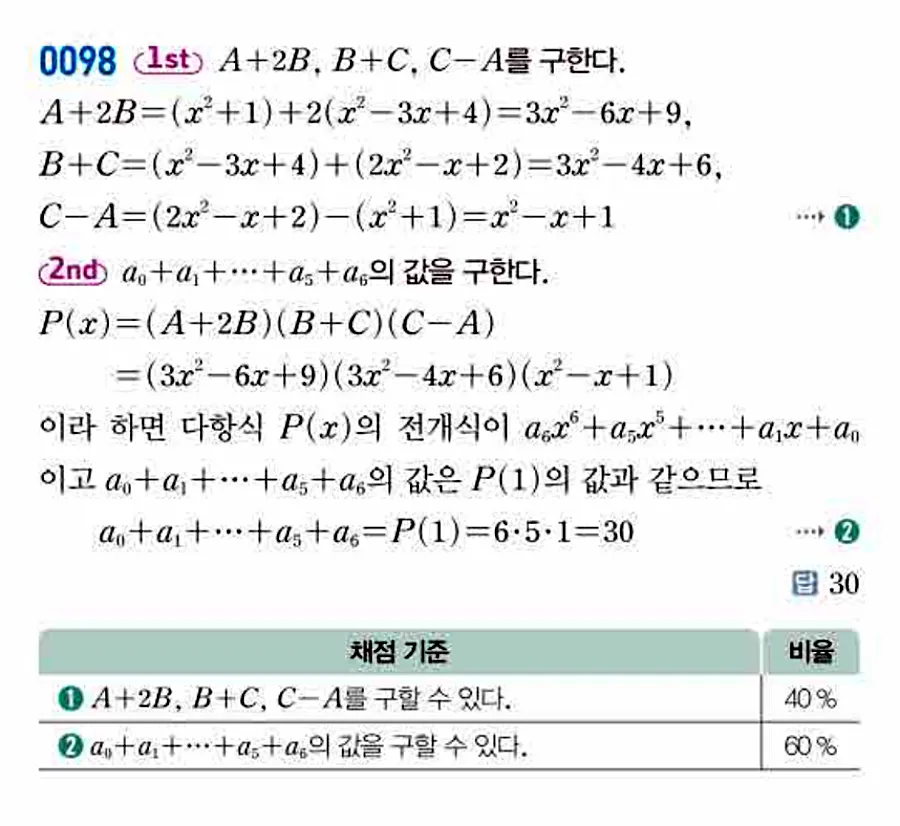 쎈 공통수학1 0098번 해설 이미지
