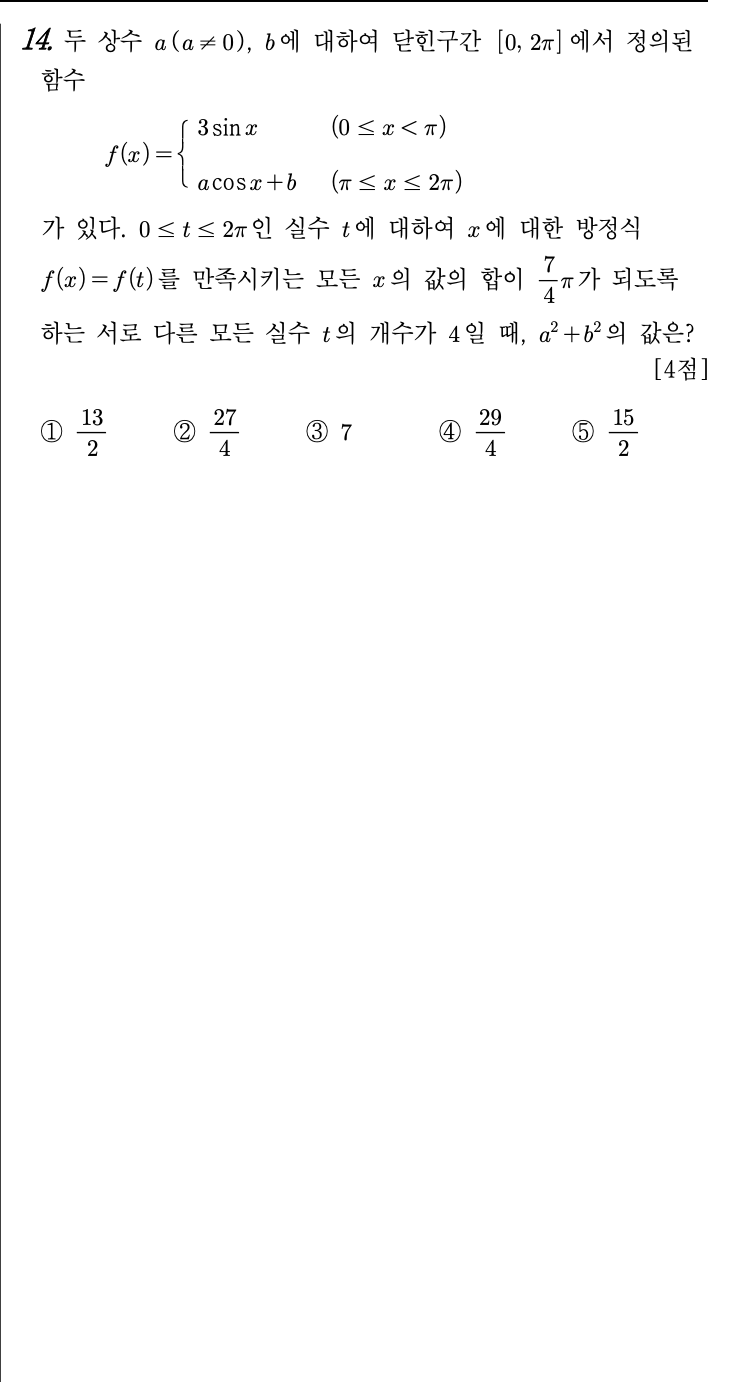 2026년 3월 고3 모의고사 수학 14번 문제 - sin/cos 조각함수 방정식 해의 합 조건