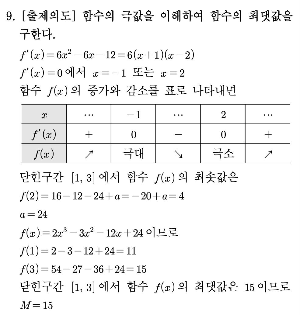 2026년 3월 고3 모의고사 수학 9번 해설 - 닫힌구간 최대최솟값