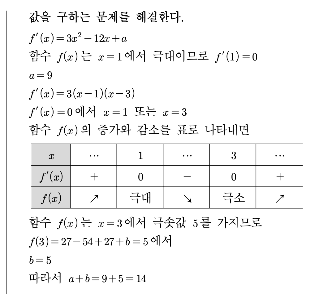 2026년 3월 고3 모의고사 수학 19번 해설 (2)