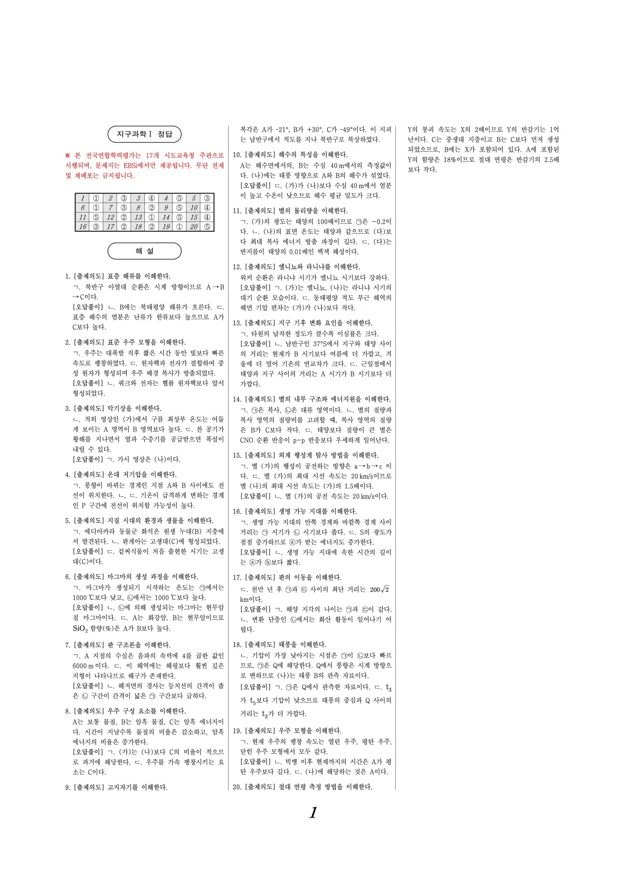 2026년 3월 고3 지구과학1 해설지