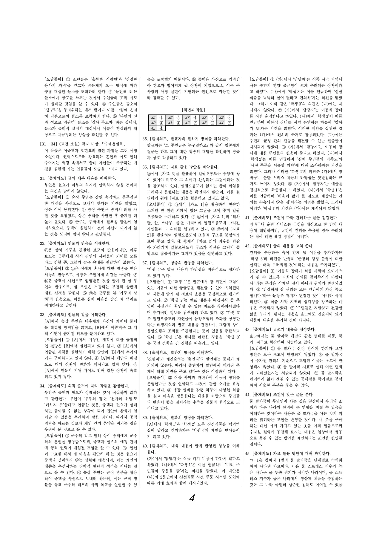 2026 고3 3월 국어 해설지 3