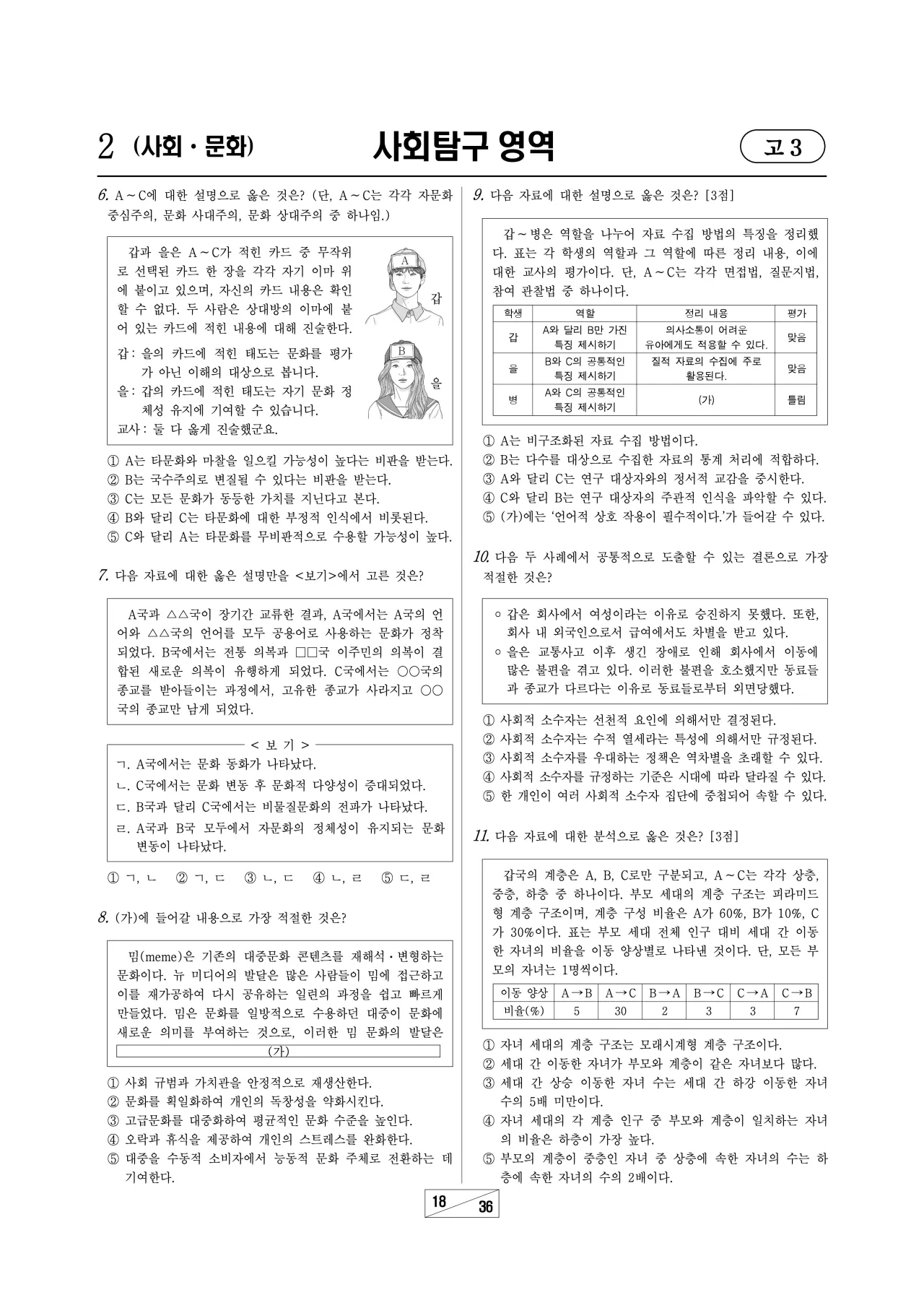 2026년 3월 고3 사회문화 해설지 2페이지