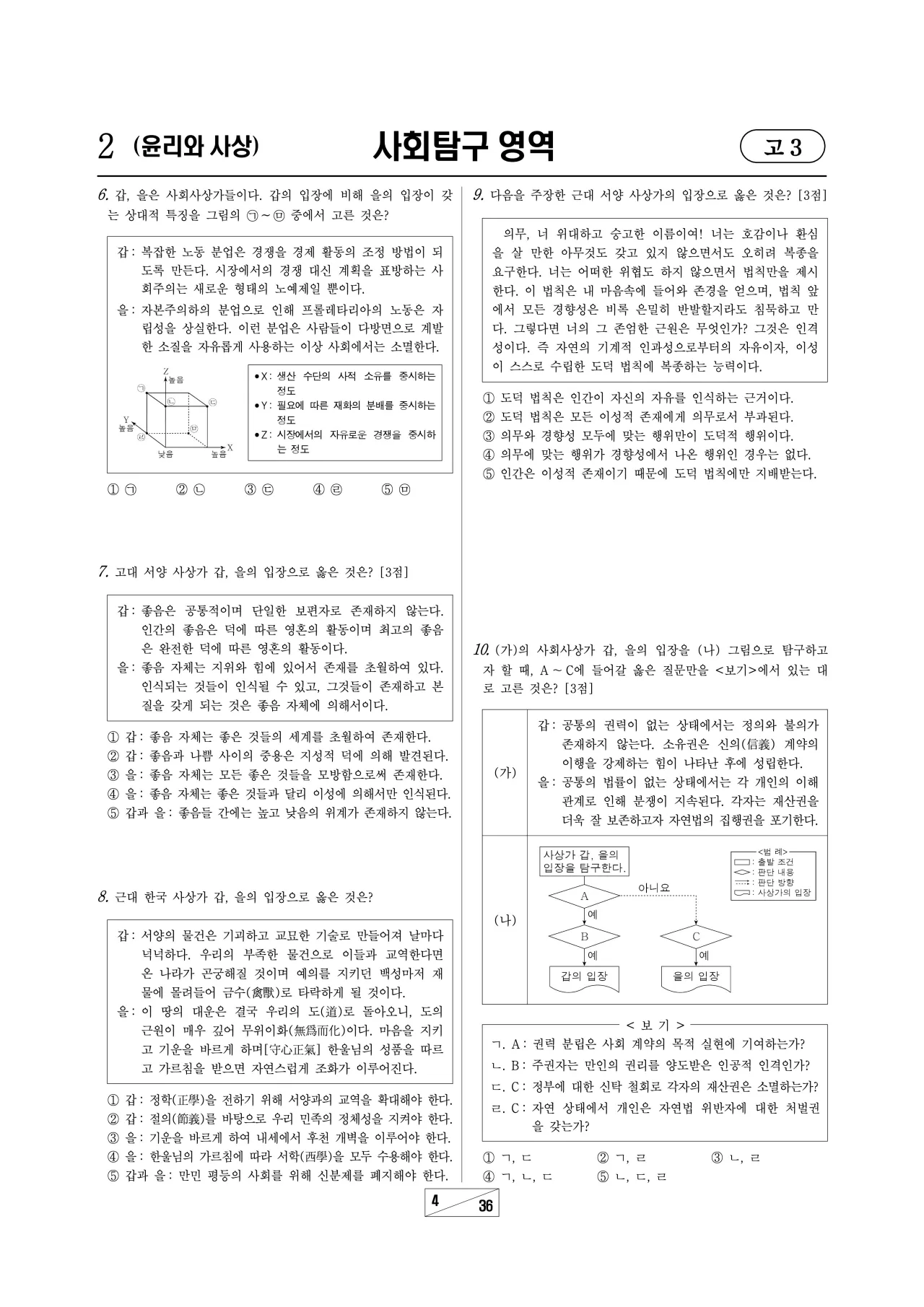 2026년 3월 고3 모의고사 윤리와사상 해설지 2페이지