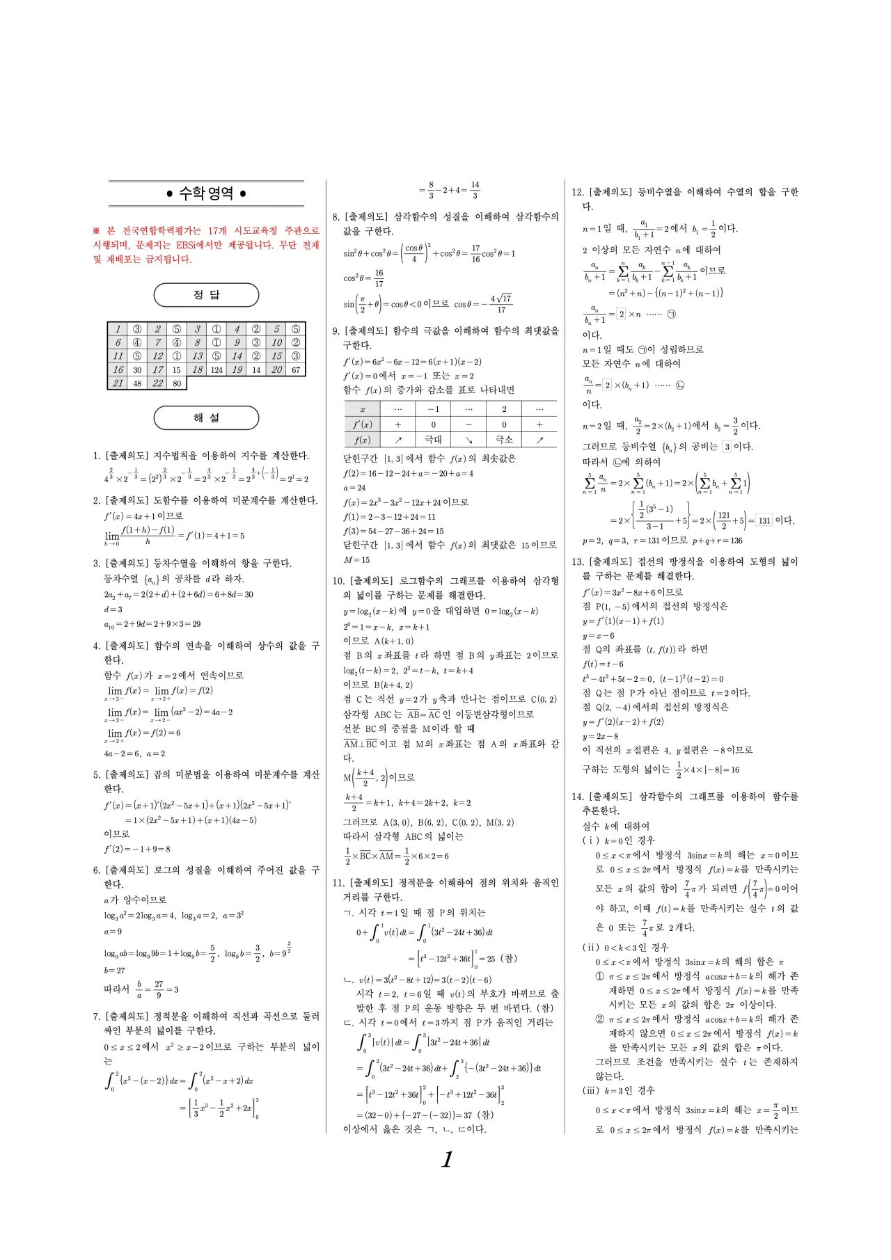 2026 고3 3월 모의고사 수학 해설지 1페이지