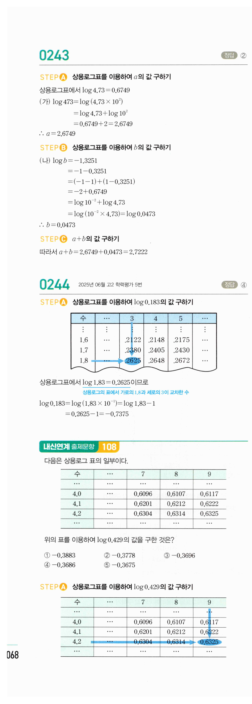 마플시너지 대수 243번 풀이 – 상용로그표를 이용하여 값 구하기
