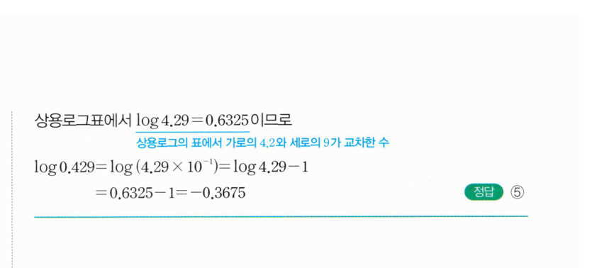 마플시너지 대수 243번 풀이 – 상용로그표를 이용하여 값 구하기