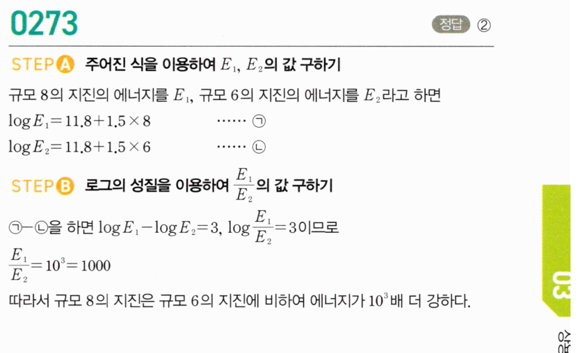 마플시너지 대수 272번 풀이 – [최다빈출 왕중요] 상용로그의 실생활에서의 활용 - 관계식이 주어진 경우 (2)