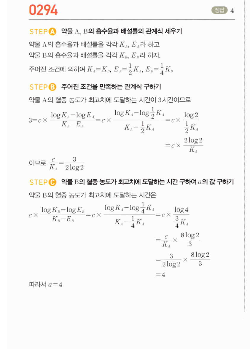 마플시너지 대수 293번 풀이 – [최다빈출 왕중요] 행복한 일등급 문제