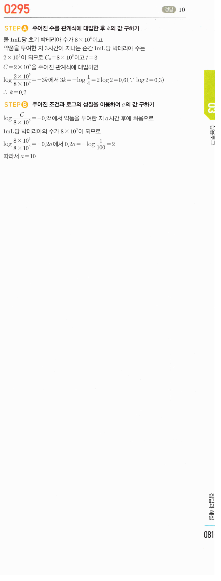 마플시너지 대수 294번 풀이 – 행복한 일등급 문제