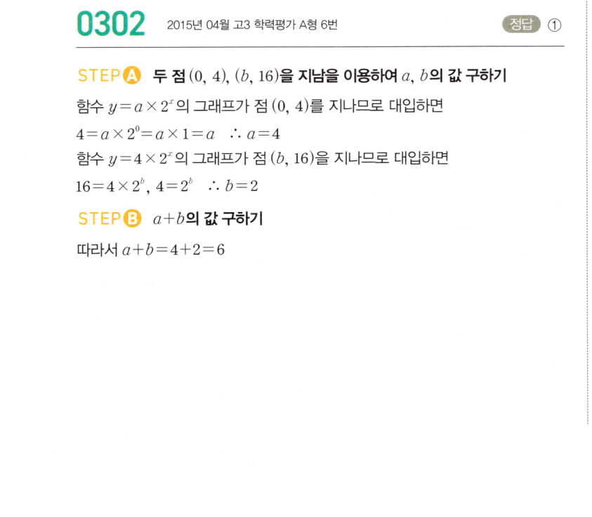 마플시너지 대수 301번 풀이 – [최다빈출 왕중요] [TOUGH] 지수함수의 그래프 위의 점 - 함숫값