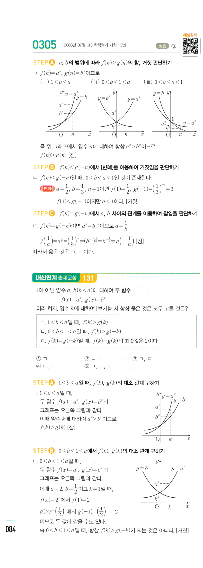 마플시너지 대수 304번 풀이 – [최다빈출 왕중요] 지수함수의 그래프의 성질