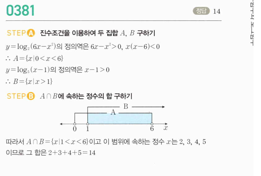 0381번 해설이미지