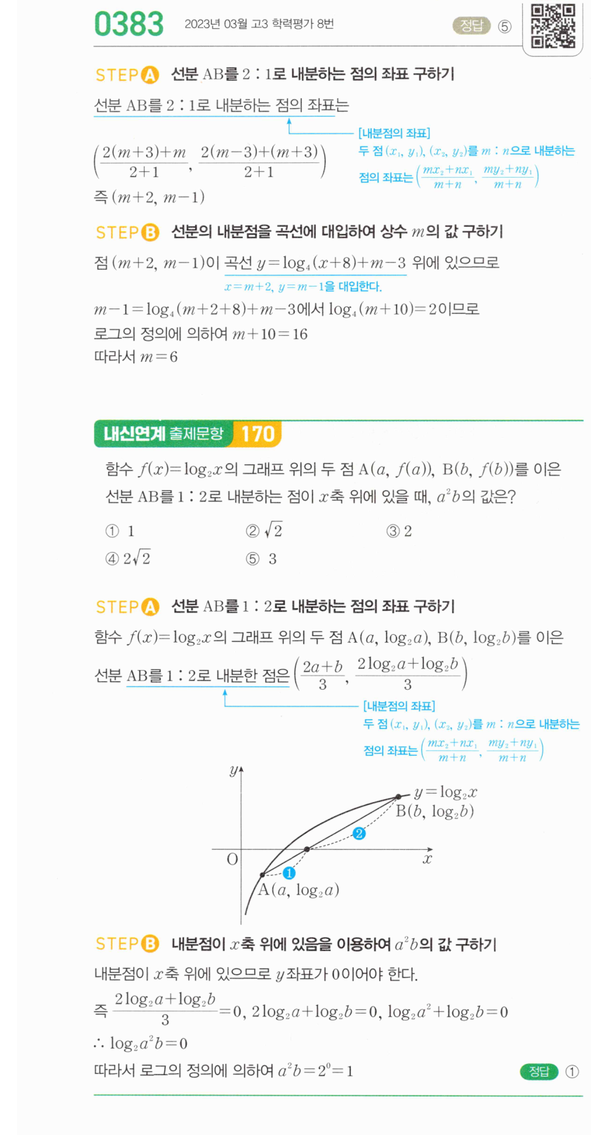 0383번 해설이미지