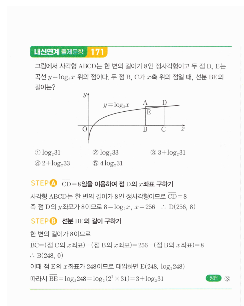 0387번 해설이미지 2