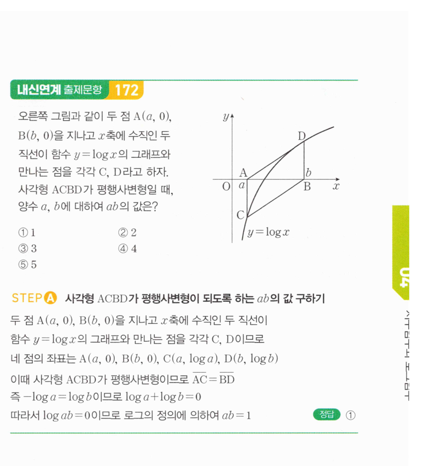 0389번 해설이미지 2