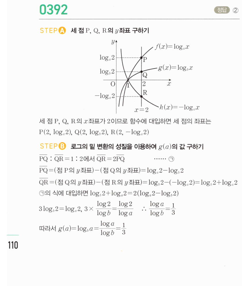 0392번 해설이미지 1