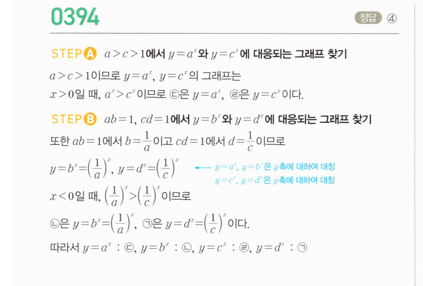 0394번 해설이미지