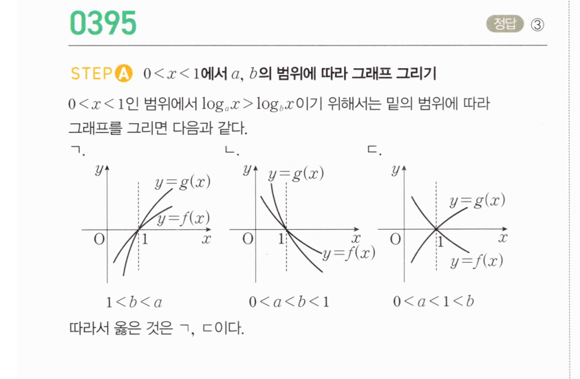 0395번 해설이미지
