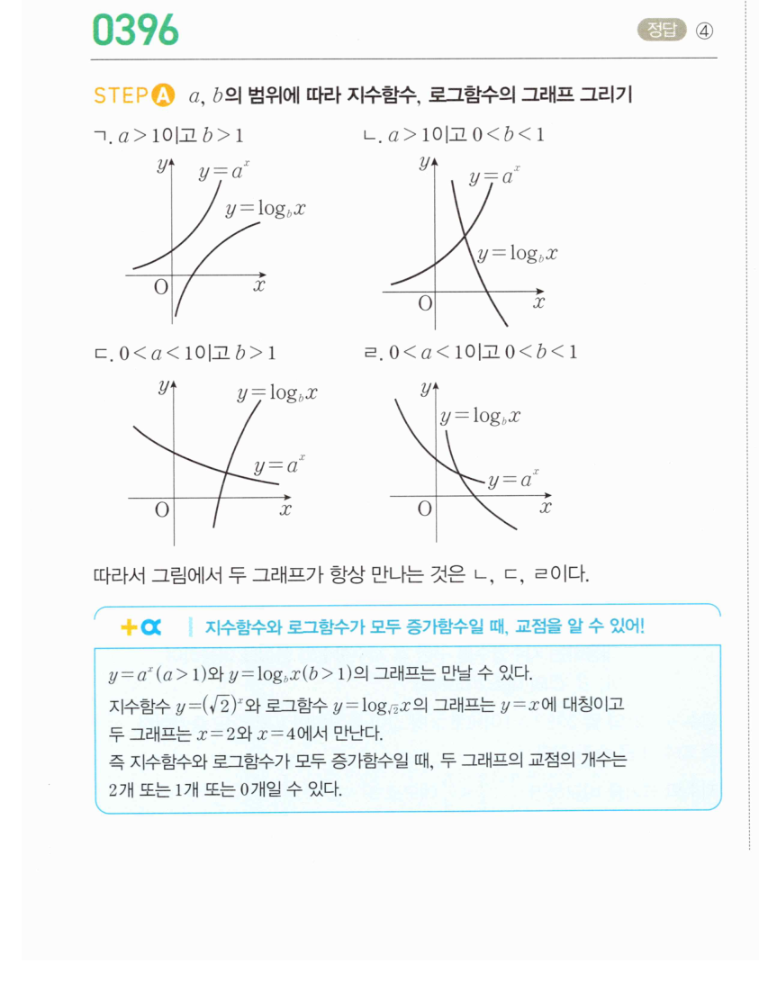 0396번 해설이미지 1