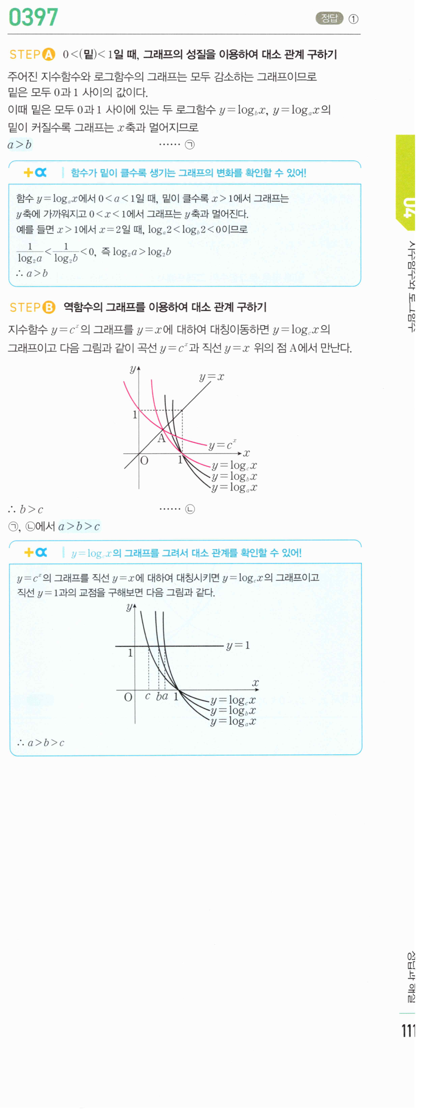 0397번 해설이미지 1